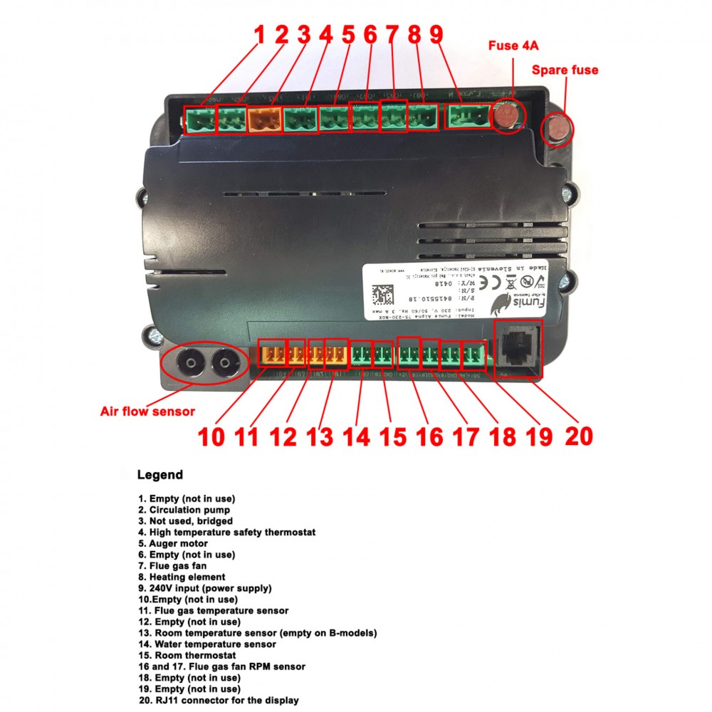 Základná doska Fumis Alpha 75 pre peletové kachle Eco Spar Tukana 8kW | Elektronika pre peletové kachle | Diely pre peletové kachle |