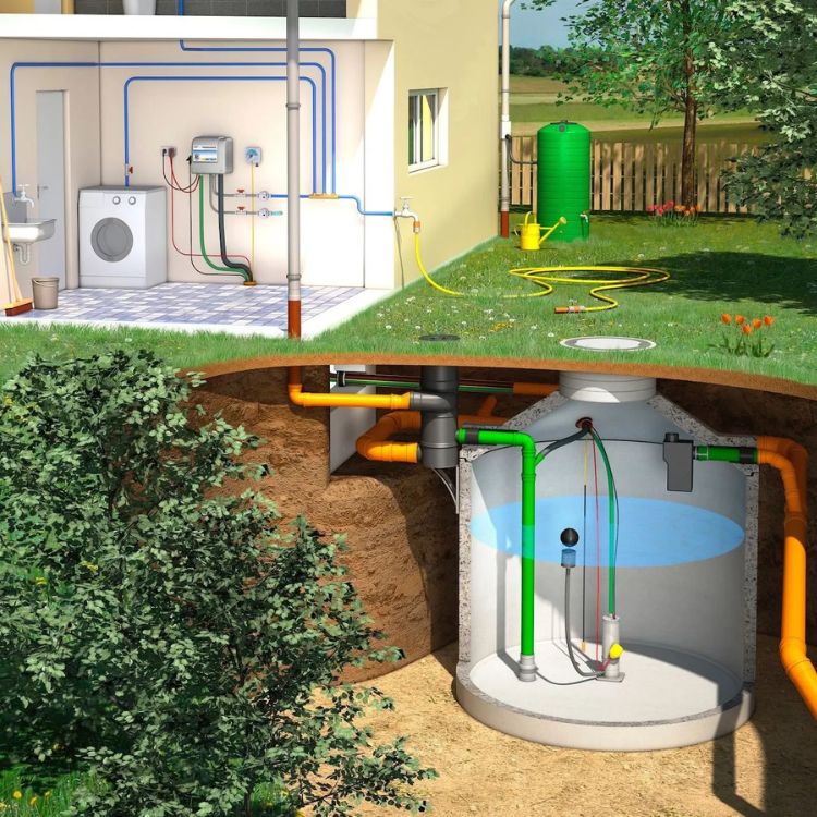 Nádrže na daždovú vodu